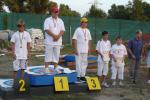 rövidtávú ob - 2008