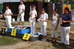 rövidtávú ob - 2008
